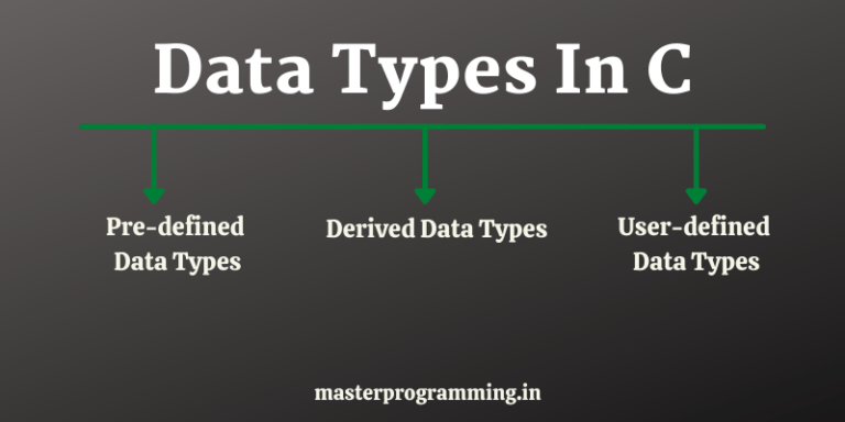 Data Types In C In Hindi – [Full Information – हिंदी में]