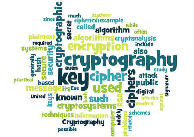 Cryptography क्या है? (What is Cryptography In Hindi)