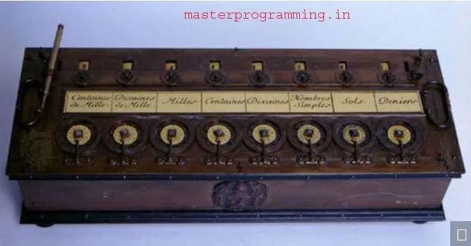कंप्यूटर का इतिहास और विकास (History and Evolution of Computer in Hindi) कंप्यूटर का इतिहास और विकास (History and Evolution of Computer in Hindi)